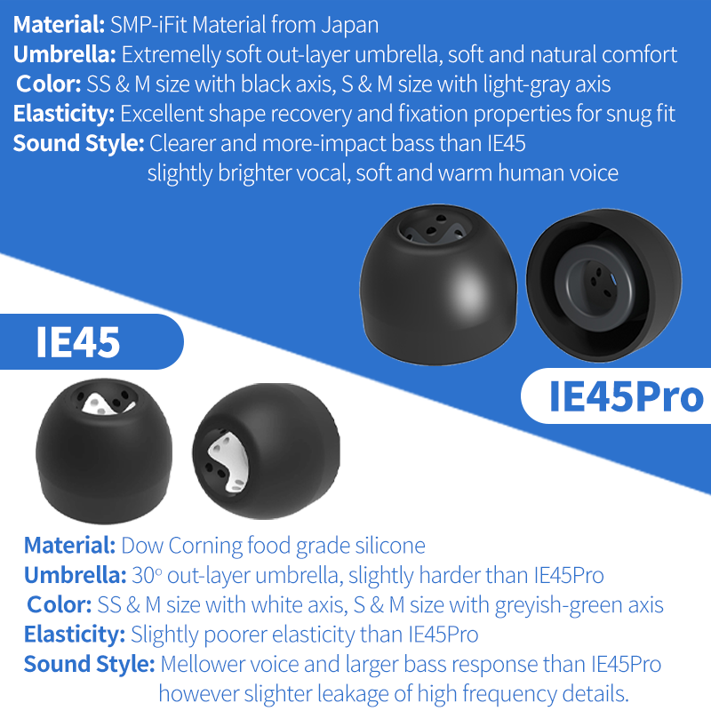 INfiter IE45 أطراف أذن من السي - مراجعة Anker Speaker Soundcore Boom 2 وسعره