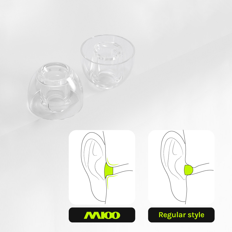 EPZ M100 أطراف أذن S/M/L أطراف - مراجعة In Ear Monitor Iem وسعره