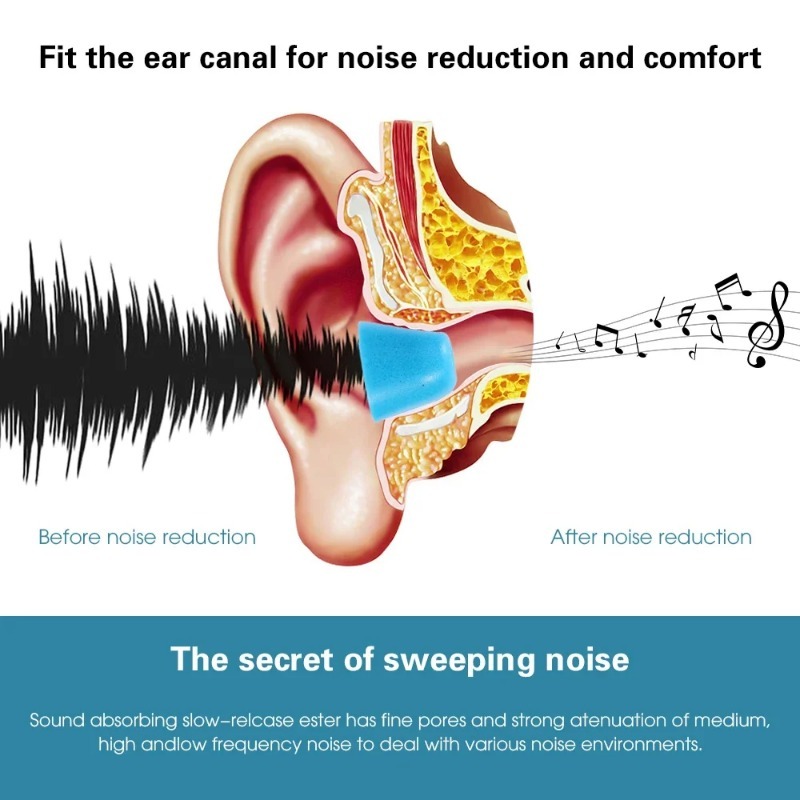 أغطية سماعات الأذن من الإسفنج  - مراجعة Earphone Foam Tip وسعره